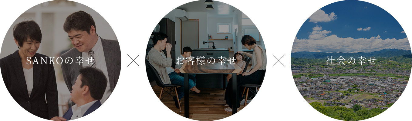 SANKOの幸せ×お客様の幸せ×社会の幸せ
