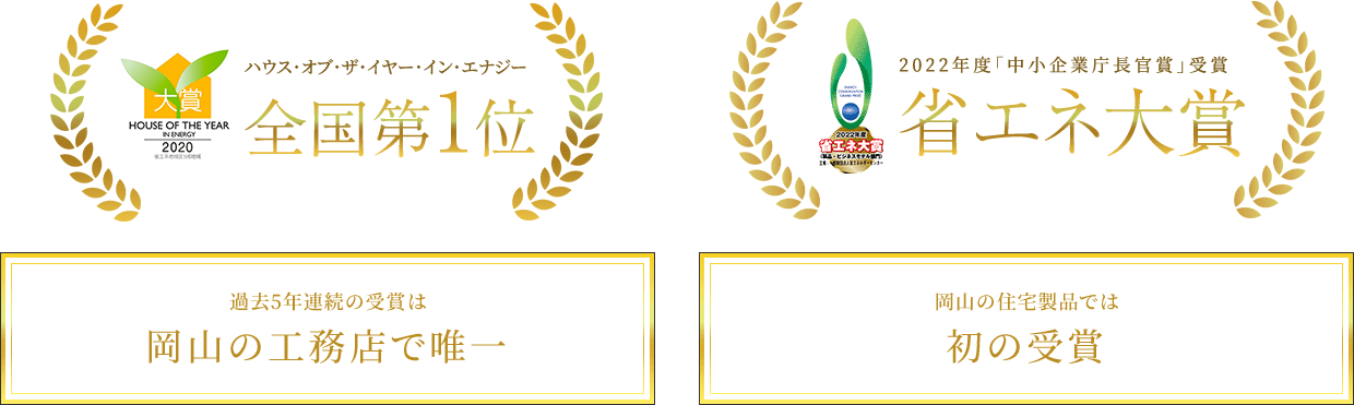 ハウス・オブ・ザ・イヤー・イン・エナジー 全国1位 2022年度「中小企業庁長官賞」受賞 省エネ大賞