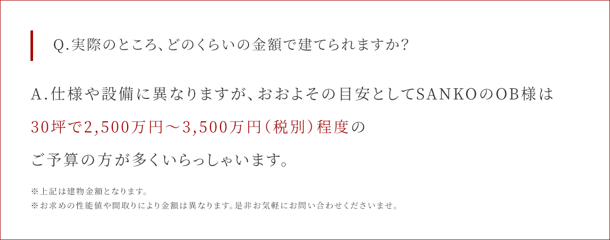 Q.実際のところ、どのくらいの金額で建てられるの？ A.仕様や設備に異なりますが、おおよその目安としてSANKOのOB様は30坪で2,500万円～3,500万円（税別）程度のご予算の方が多くいらっしゃいます。※上記は建物金額となります。※お求めの性能値や間取りにより金額は異なります。是非お気軽にお問い合わせくださいませ。