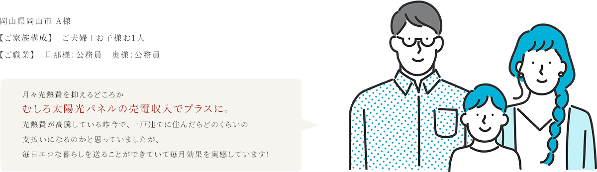 岡山県岡山市 A様【ご家族構成】　ご夫婦＋お子様お1人【ご職業】　旦那様：公務員　奥様：公務員 月々光熱費を抑えるどころかむしろ太陽光パネルの売電収入でプラスに。光熱費が高騰している昨今で、一戸建てに住んだらどのくらいの支払いになるのかと思っていましたが、毎日エコな暮らしを送ることができていて毎月効果を実感しています！