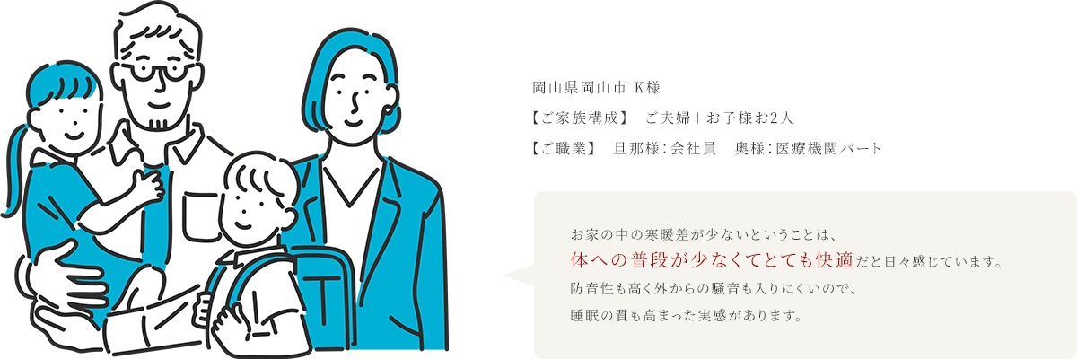 岡山県岡山市 K様【ご家族構成】　ご夫婦＋お子様お2人【ご職業】　旦那様：会社員　奥様：医療機関パート お家の中の寒暖差が少ないということは、体への普段が少なくてとても快適だと日々感じています。防音性も高く外からの騒音も入りにくいので、睡眠の質も高まった実感があります。